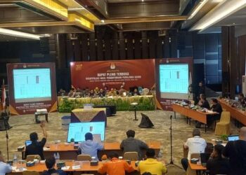 Rekapitulasi kabupaten/kota di Sumut