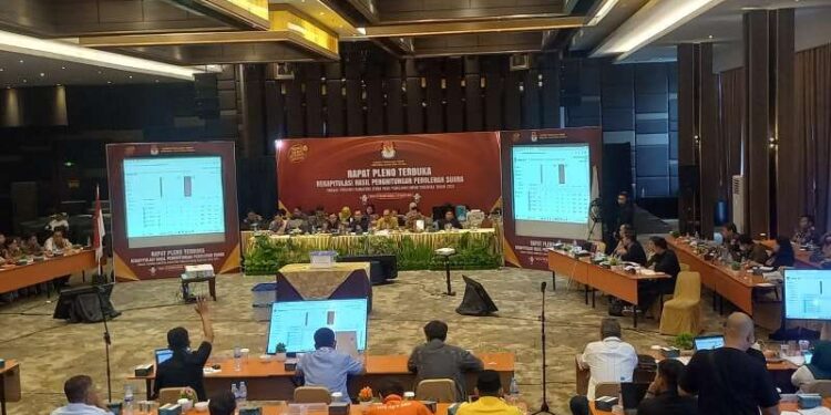 Rekapitulasi kabupaten/kota di Sumut