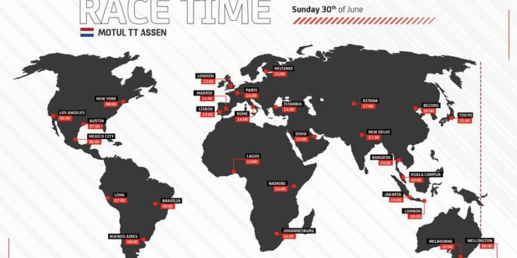 Race Time MotoGP Assen.
