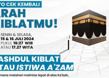 Flyer cek arah kiblat.