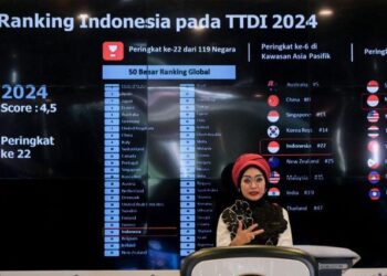 Adyatama Kepariwisataan dan Ekonomi Kreatif Ahli Utama Kemenparekraf/Baparekraf, Nia Niscaya, dalam "The Weekly Brief With Sandi Uno".