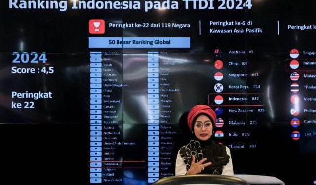 Adyatama Kepariwisataan dan Ekonomi Kreatif Ahli Utama Kemenparekraf/Baparekraf, Nia Niscaya, dalam "The Weekly Brief With Sandi Uno".