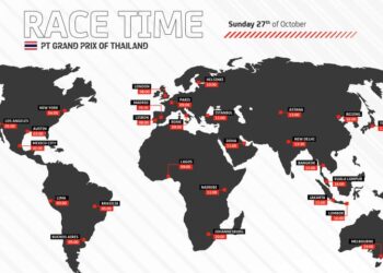 Jadwal MotoGP Thailand.