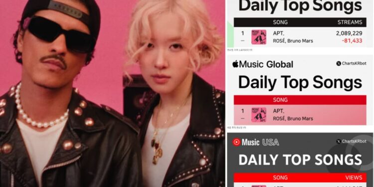 Rosé BLACKPINK Sapu Bersih Posisi #1 di Spotify, Apple Music, YouTube dan QQ Music 1 Rosé dari BLACKPINK yang berduet dengan Bruno Mars terus mencetak rekor baru lewat singel terbaru berjudul APT.