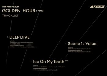 Daftar lagu ATEEZ untuk Golden Hour: Part.2.