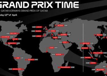Jadwal MotoGP Qatar.