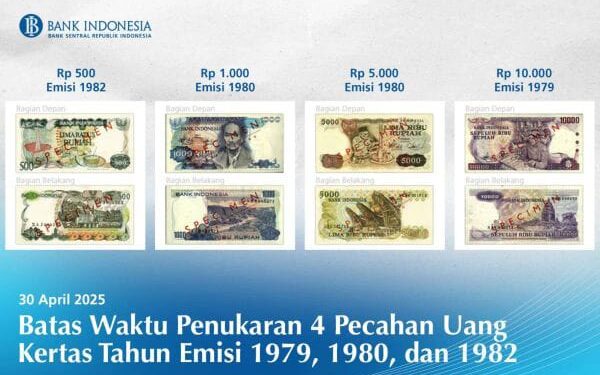 Uang Kertas Tahun Emisi 1979, 1980, 1982 Bisa Ditukar di BI hingga 30 April 1 Gambar uang kertas rupiah tahun emisi 1979, 1980, dan 1982.