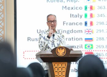 Menteri Perindustrian (Menperin), Agus Gumiwang Kartasasmita.