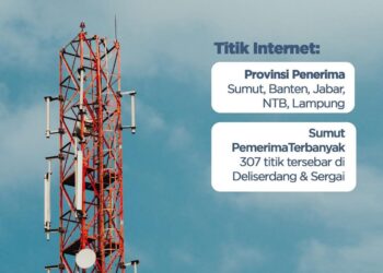 Kemkomdigi meluncurkan Program Kampung Internet 2025 untuk memperluas akses internet hingga ke pelosok desa.