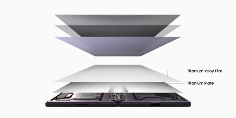 Flex Titanium Pangkas Ketebalan Layar Galaxy Z Series Terbaru 10% 1 Inovasi Samsung Galaxy Z Series.
