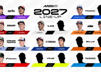 Line-up tim MotoGP 2027 sejauh ini.