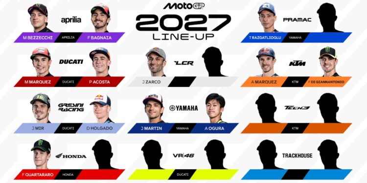 Peta Persaingan Grid MotoGP 2027: 12 Kursi Resmi Terisi Jelang Era Baru 850cc 1 Line-up tim MotoGP 2027 sejauh ini.