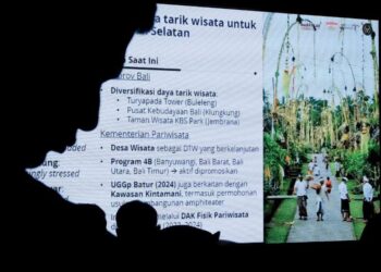 Rapat Koordinasi Tingkat Menteri Pengembangan Wilayah Bali di Kantor Gubernur Bali, Senin (20/7/2026).