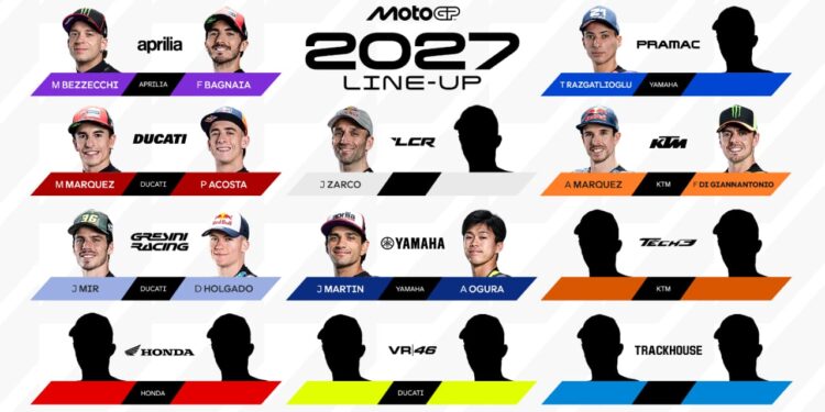 Update Bursa Transfer MotoGP 2027: 12 Kursi Pembalap Resmi Terisi 1 Line-up Pembalap MotoGP untuk musim 2027.