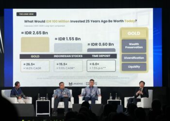 Pemaparan terkait investasi LAKUEMAS pada Investor Daily Summit 2026.