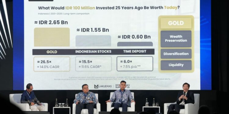 Pemaparan terkait investasi LAKUEMAS pada Investor Daily Summit 2026.